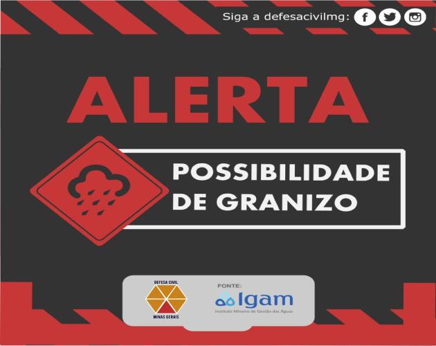 ALERTA DE TEMPESTADE SEVERA COM GRANIZO, VENDAVAL E CHUVA FORTE