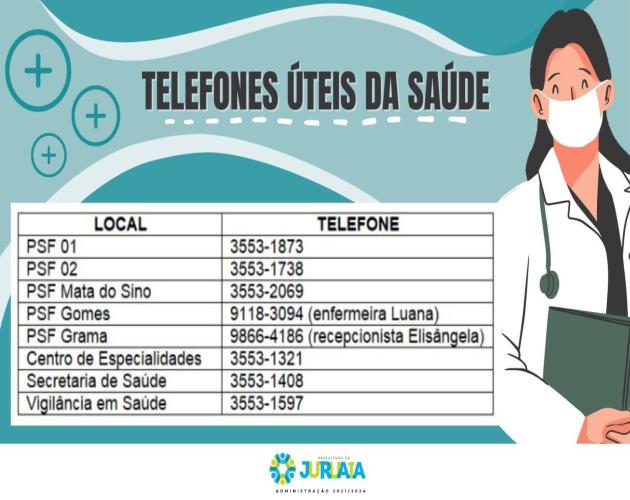 TELEFONES ÚTEIS DA SAÚDE