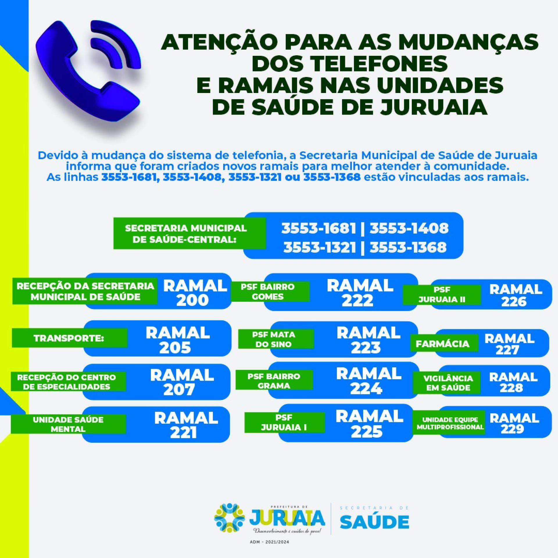 ATENÇÃO PARA AS MUDANÇAS DOS TELEFONES E RAMAIS NAS UNIDADES DE SAÚDE DE JURUAIA