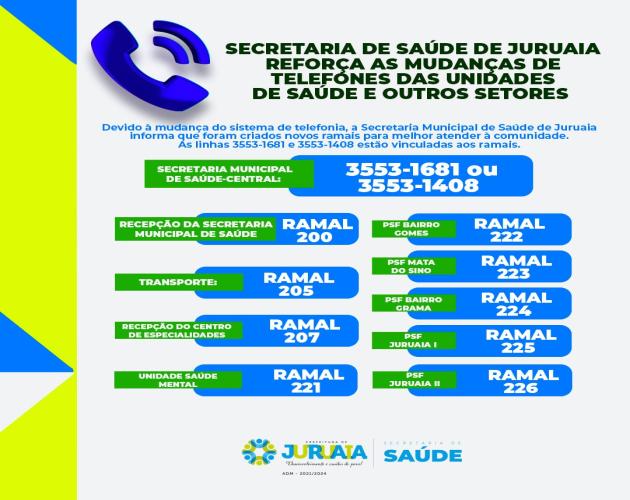 SECRETARIA DE SAÚDE DE JURUAIA REFORÇA AS MUDANÇAS DE TELEFONES DAS UNIDADES DE SAÚDE E OUTROS SETORES