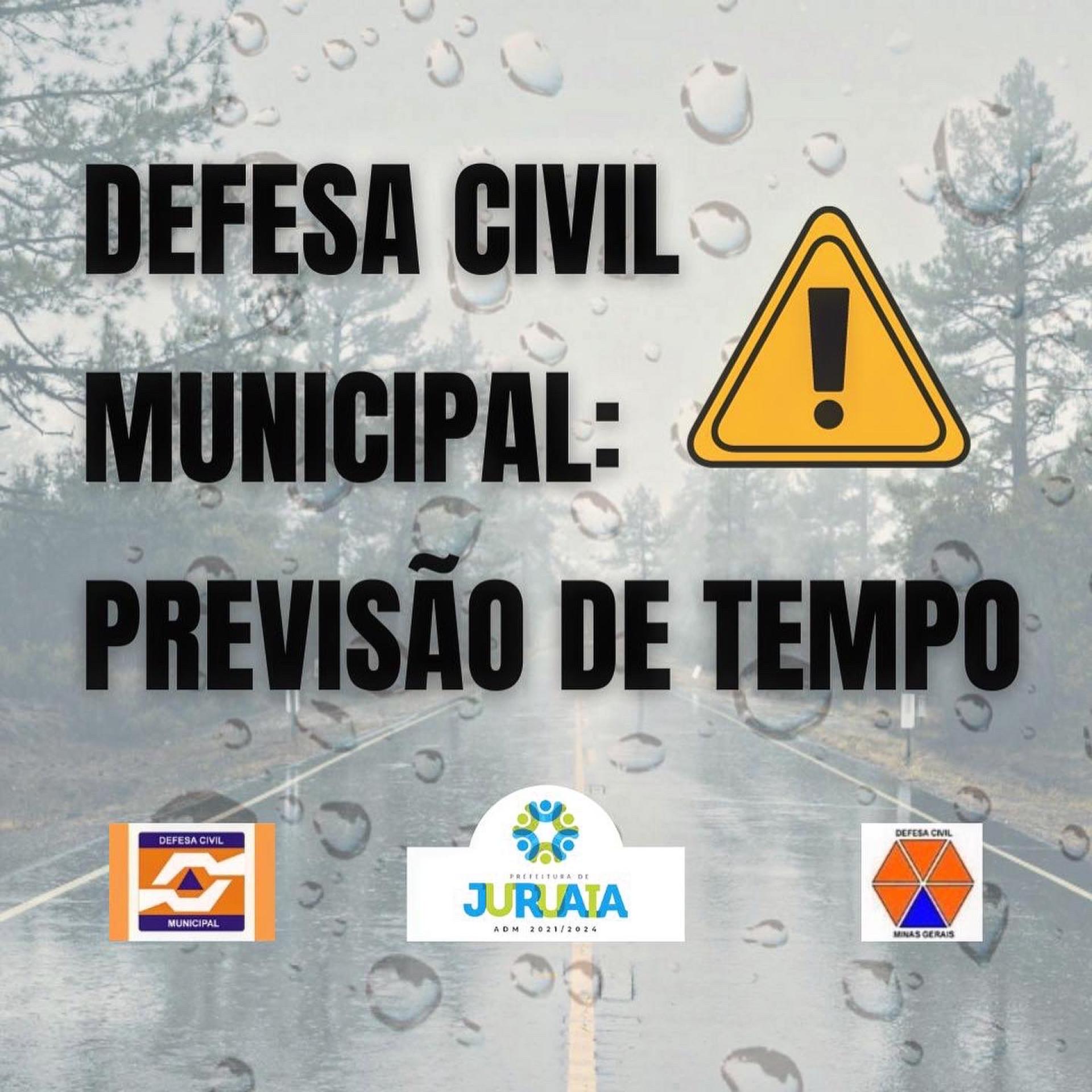 PREVISÃO DE TEMPO 20/11/2023