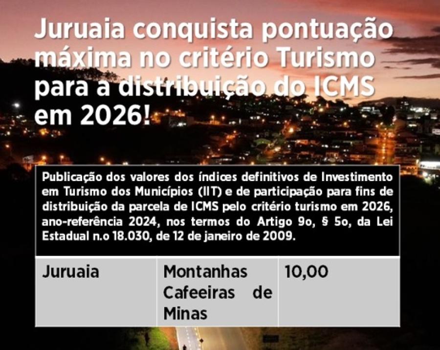 Juruaia conquista pontuação máxima no ICMS Turismo para 2026! 