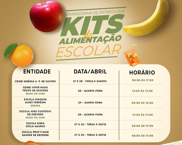 SECRETARIA DE EDUCAÇÃO DE JURUAIA INICIA ENTREGA DOS KITS ALIMENTAÇÃO AOS ALUNOS DA REDE MUNICIPAL DE ENSINO