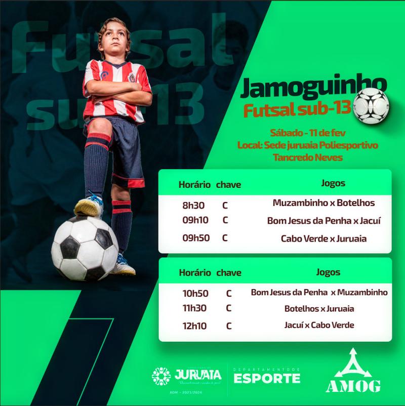VOLTA DOS JOGOS DA AMOG - JURUAIA SEDIARÁ 1ª RODADA DO JAMOGUINHO FUTSAL SUB-13