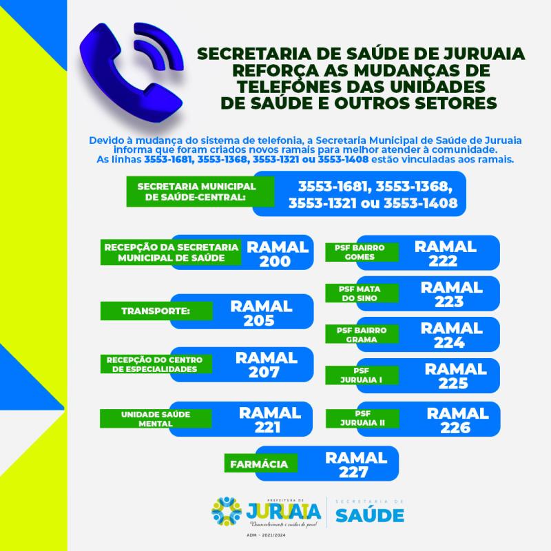 ATENÇÃO PARA AS MUDANÇAS DE TELEFONES DAS UNIDADES DE SAÚDE E OUTROS SETORES!!!