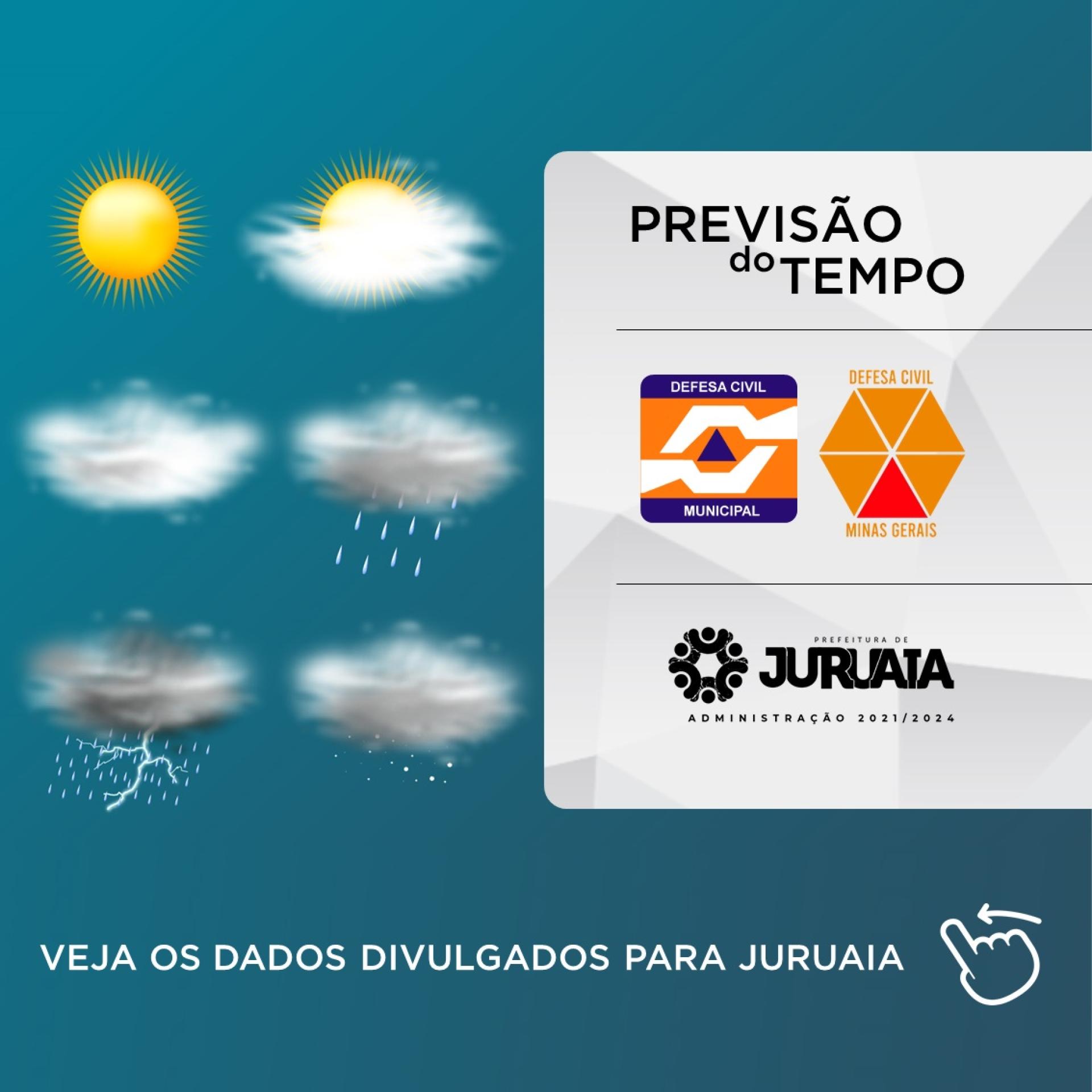 A Defesa Civil Municipal apresenta a previsão do tempo.