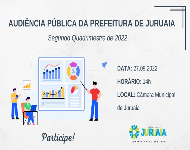 AUDIÊNCIA PÚBLICA DA PREFEITURA DE JURUAIA