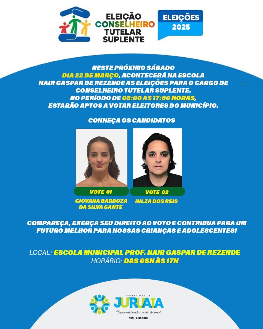 Eleições para o cargo de Conselheiro Tutelar suplente