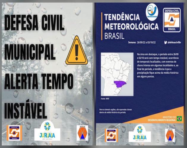 TENDÊNCIA METEOROLÓGICA - Semana: 26/09/22 a 03/10/22