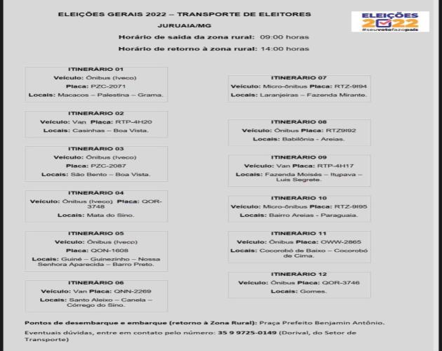 ATENÇÃO - ELEIÇÕES GERAIS 2022