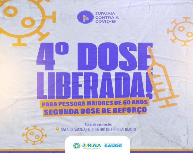 COVID-19: 4ª DOSE DE VACINA EM PESSOAS COM 60 ANOS OU MAIS