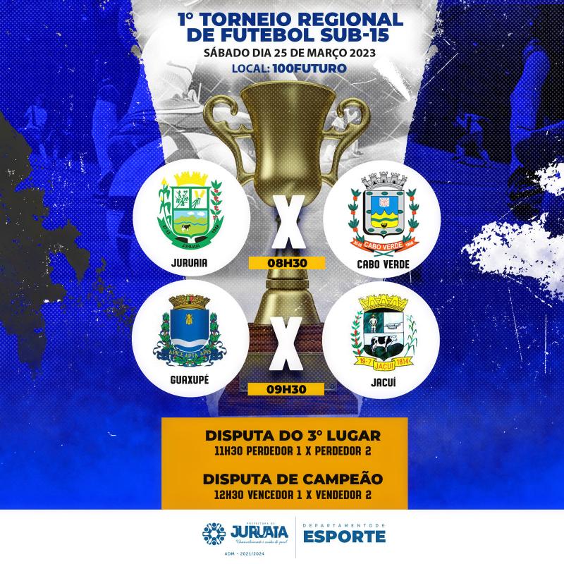 1° TORNEIO REGIONAL DE FUTEBOL SUB-15